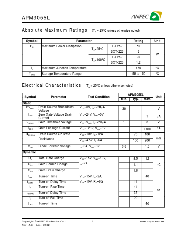 APM3055L