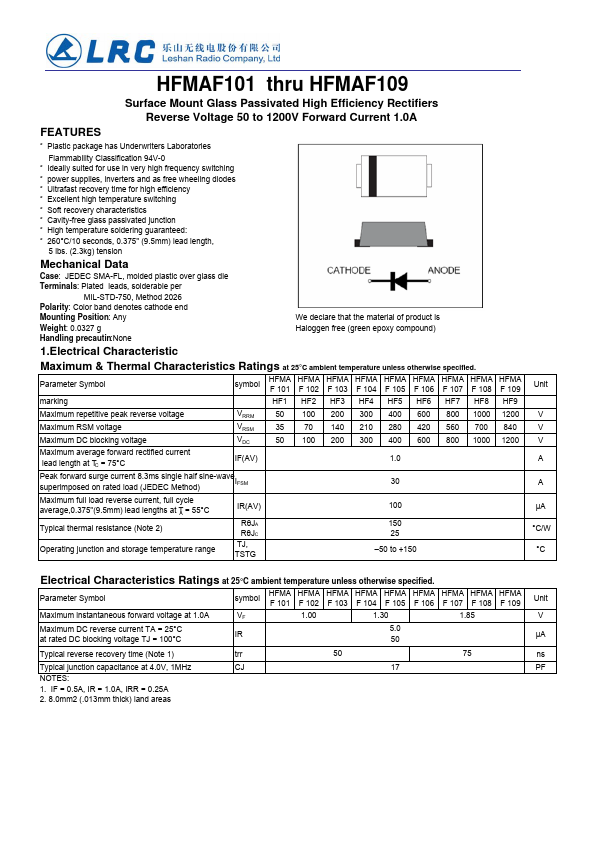 HFMAF102