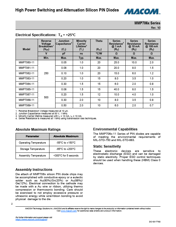 MMP7061-11