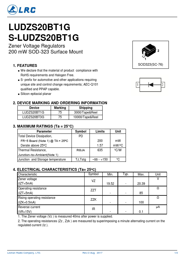 S-LUDZS20BT1G