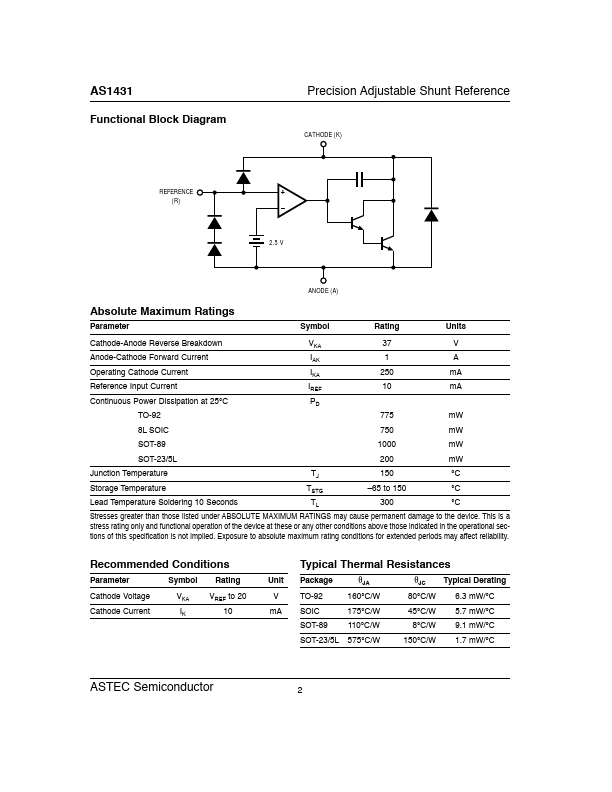 AS1431DR4DBVT