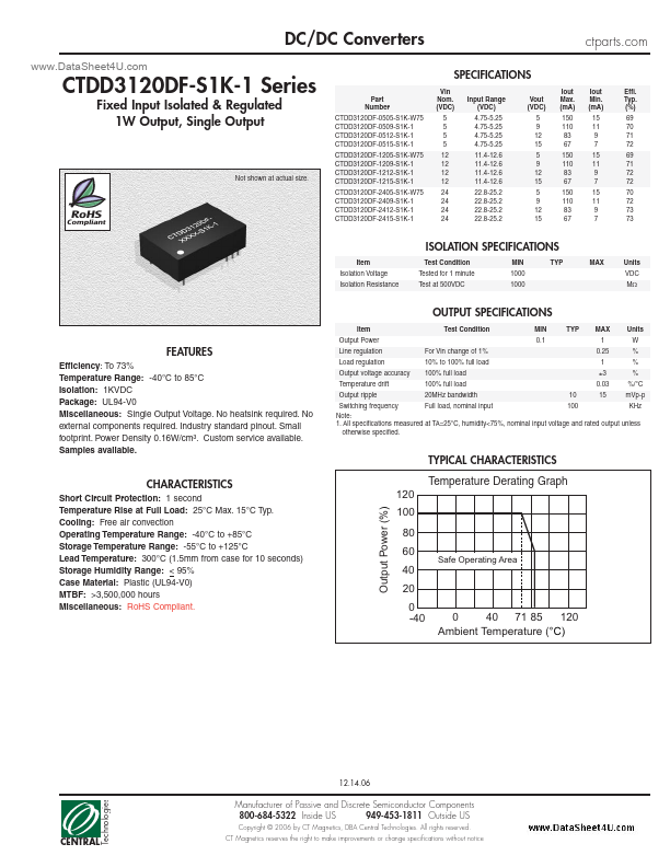 CTDD3120DF-S1K-1