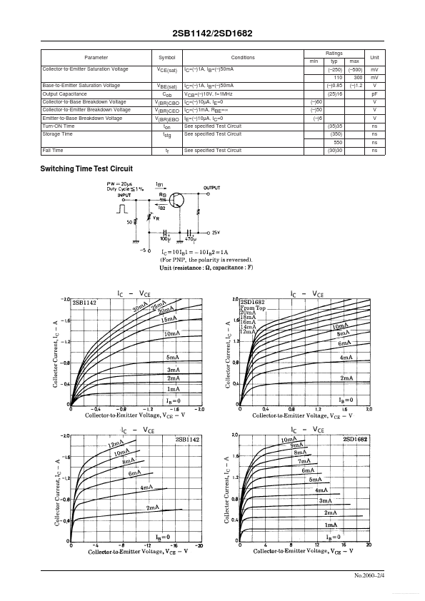 2SB1142