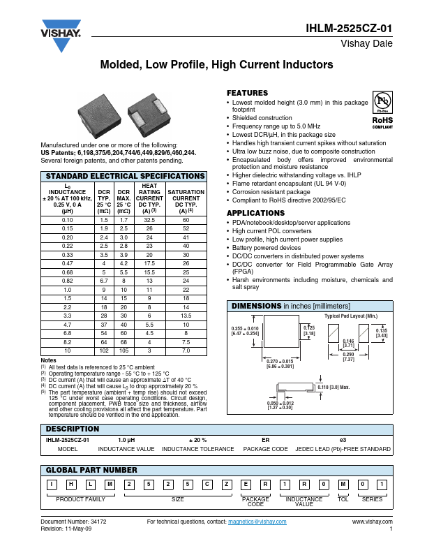 IHLM-2525CZ-01