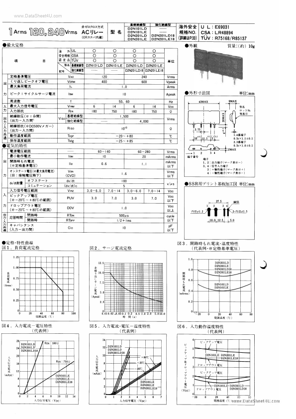 D2N101LD