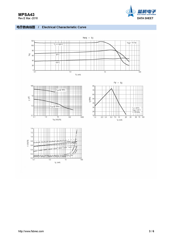 MPSA43