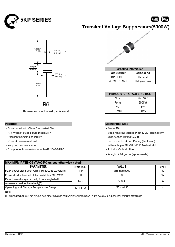 5KP150CA