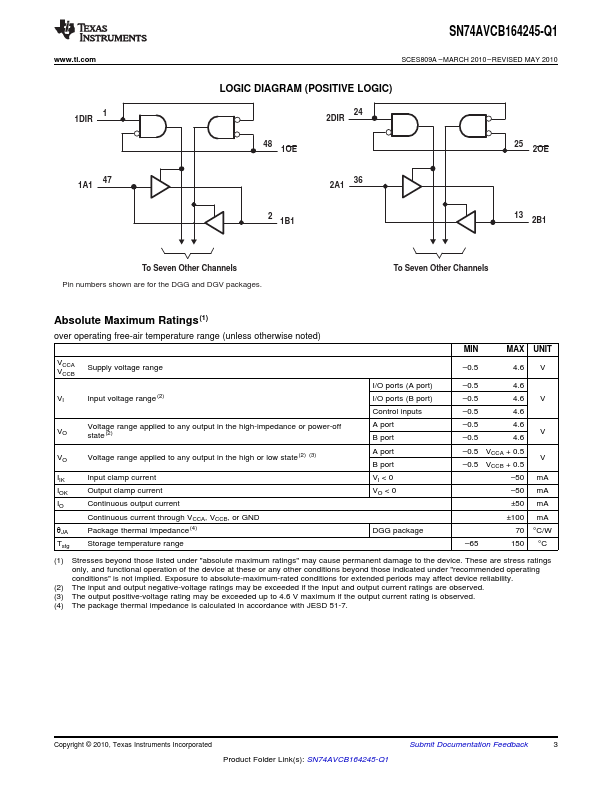 SN74AVCB164245-Q1