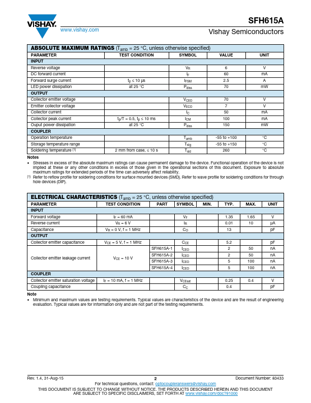 SFH615A-4