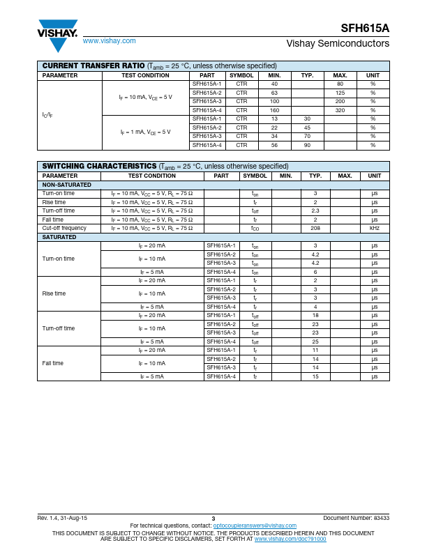 SFH615A-4