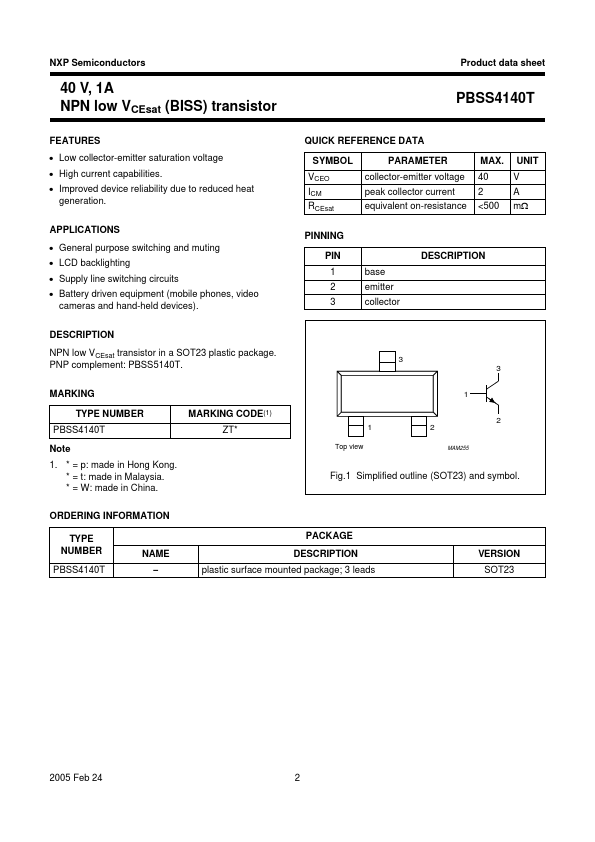 PBSS4140T