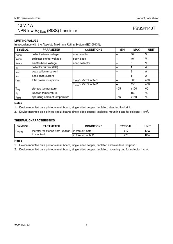 PBSS4140T