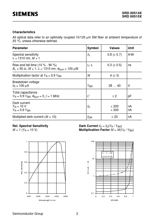 SRD00515H