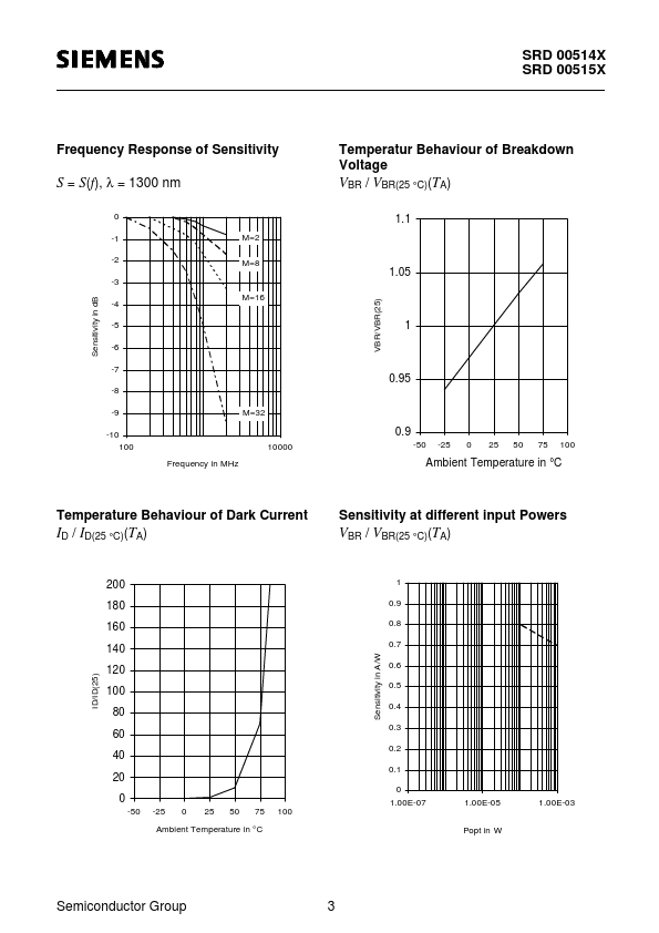 SRD00515H