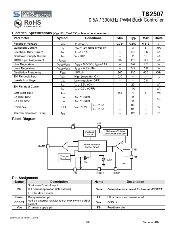 TS2507