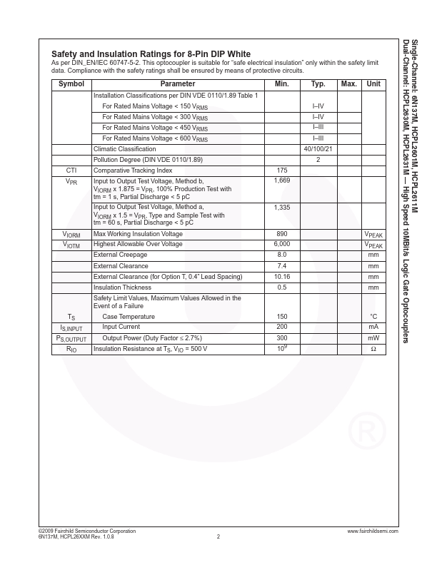 HCPL2611M