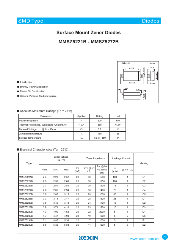 MMSZ5263B