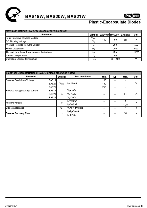 BAS21W