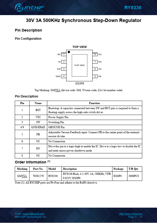 RY8336