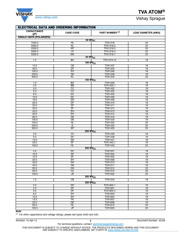 TVA1311.5