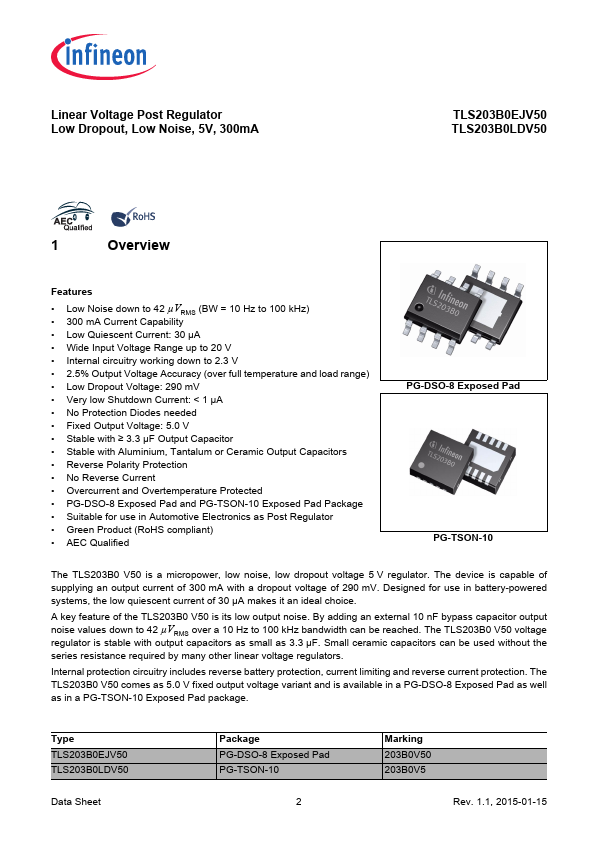 TLS203B0V50