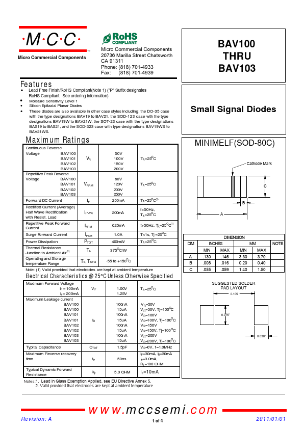 BAV101