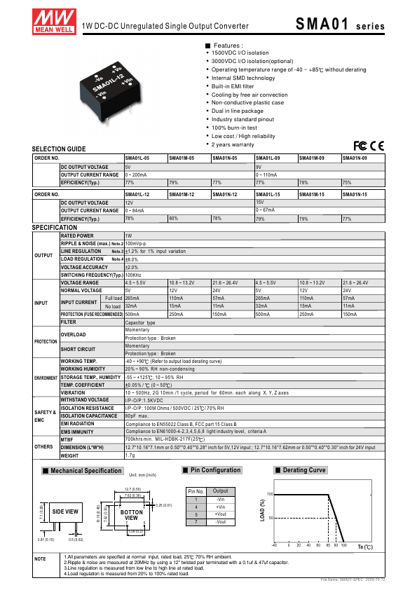 SMA01M-05