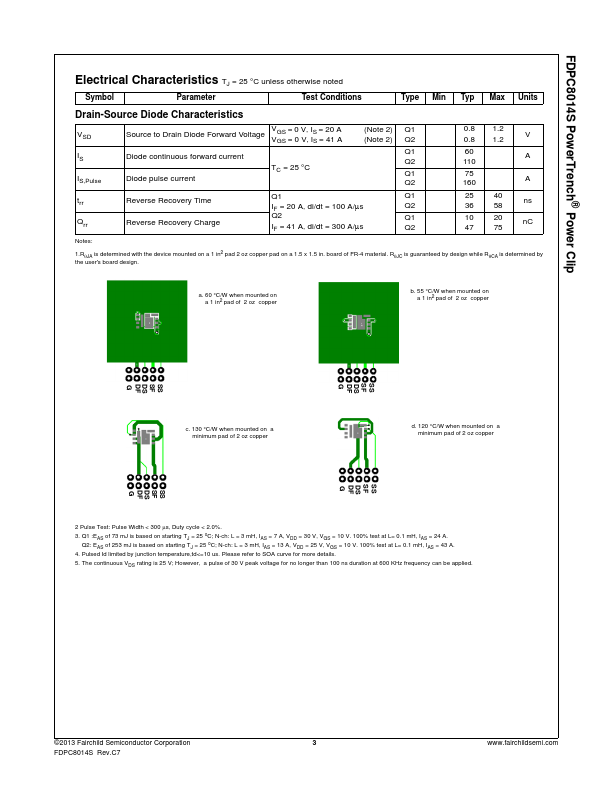 FDPC8014S