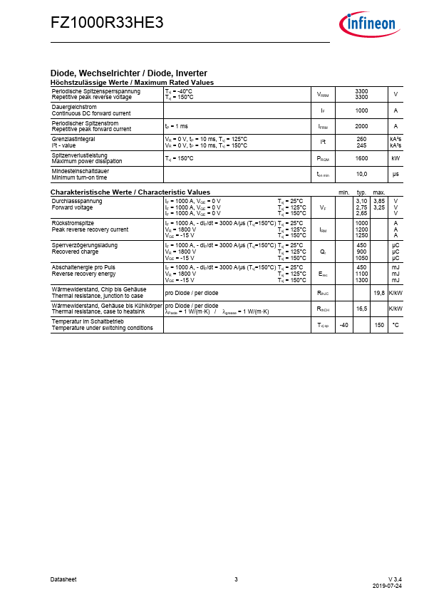 FZ1000R33HE3