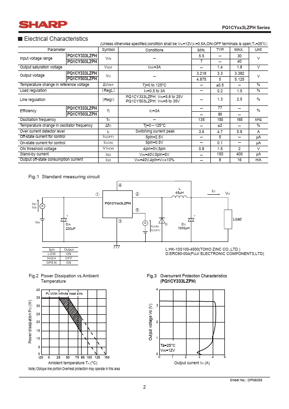 PQ1CY503LZPH