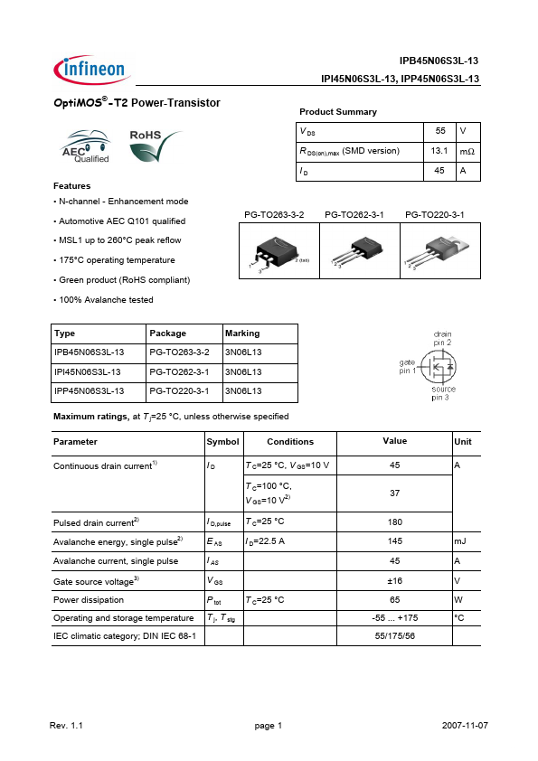 IPI45N06S3L-13