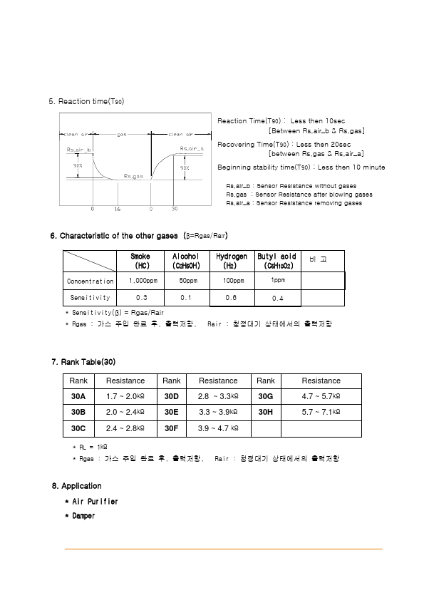 MS1100-111