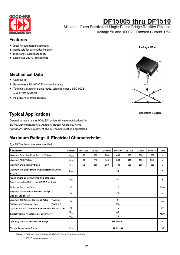 DF1508