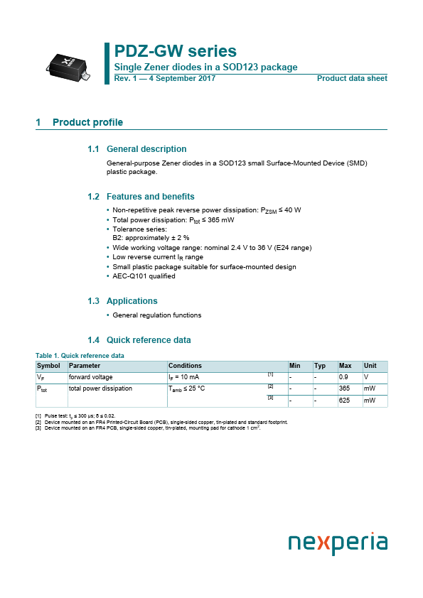 PDZ24BGW