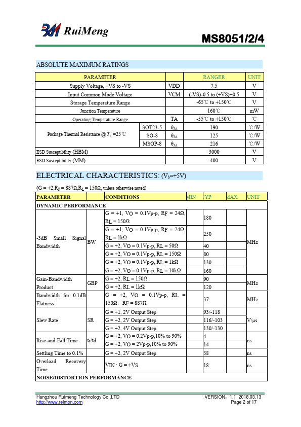 MS8052