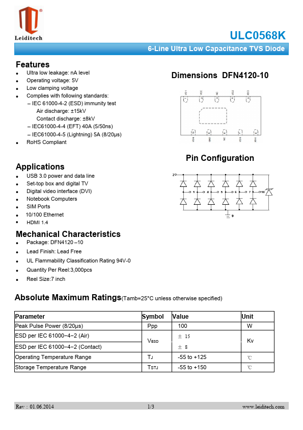 ULC0568K