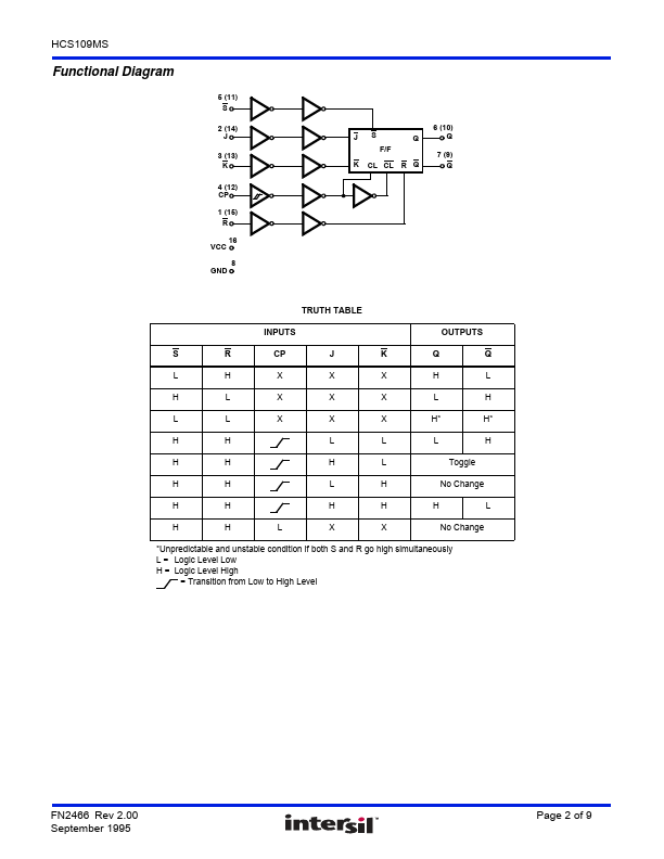 HCS109MS