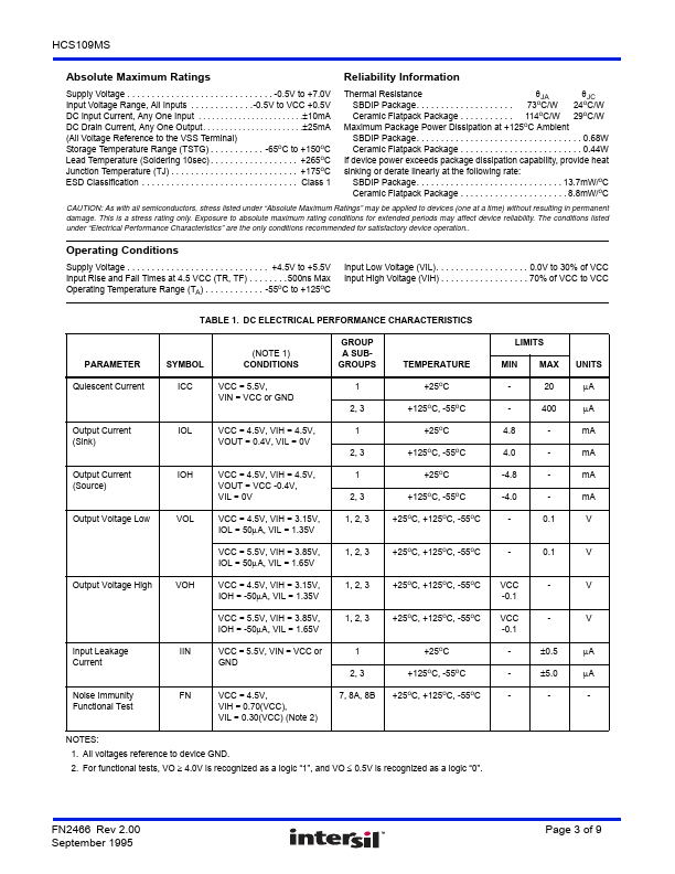 HCS109MS