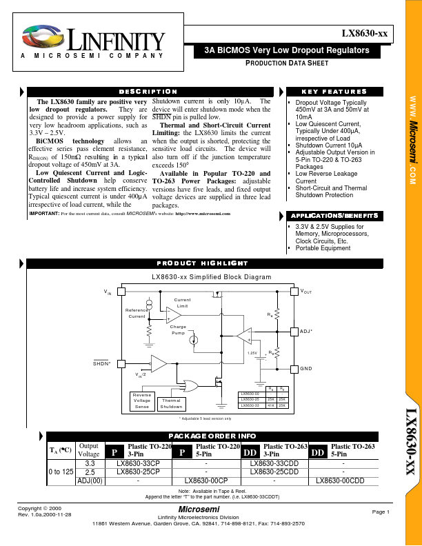 LX8630-33CP