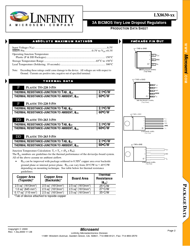 LX8630-33CP