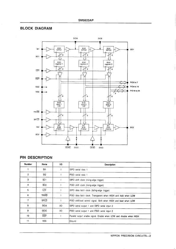 SM5823AP