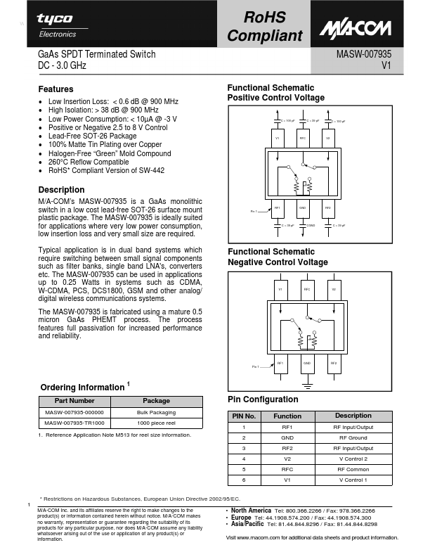 MASW-007935