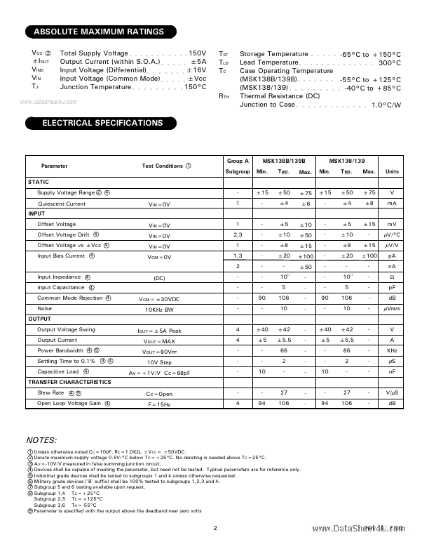 MSK139