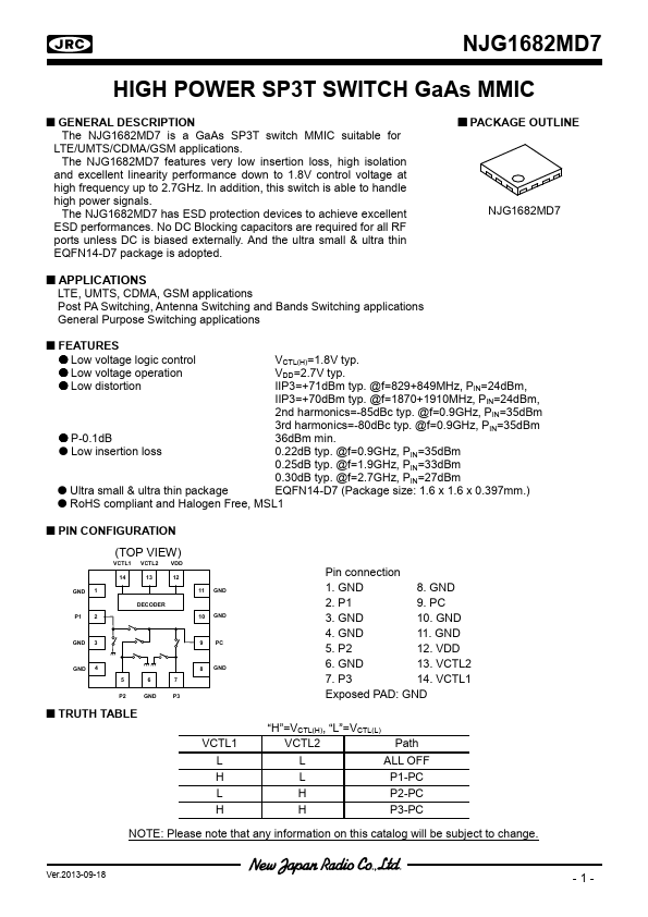 NJG1682MD7