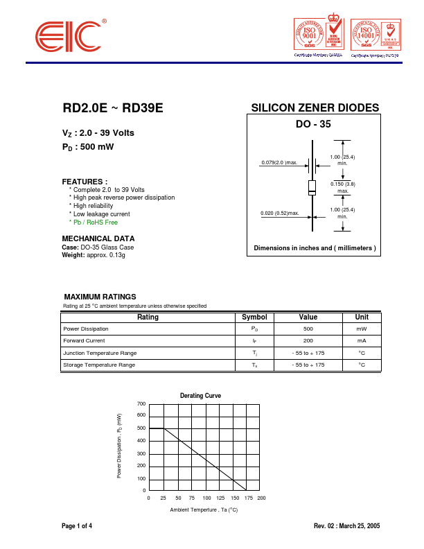 RD27E