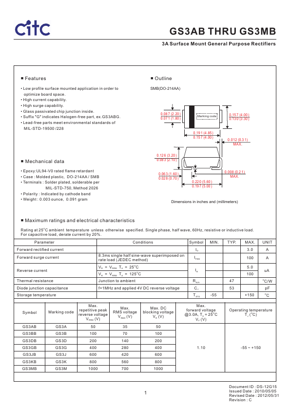 GS3DB