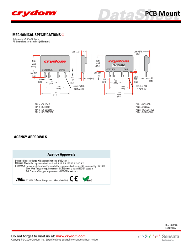 CMXE60D20