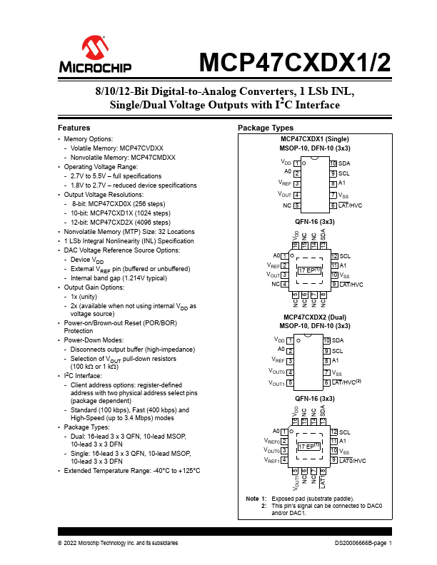 MCP47CMD12