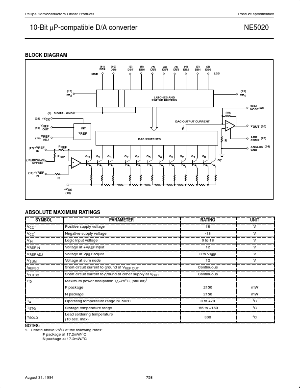 NE5020