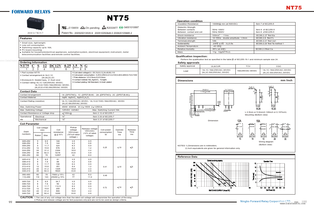 NT75-C-S